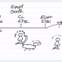 2026-01-11-cm_iots-terl-revision_de_daniel_11-03_n6.png