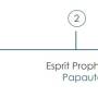 2026-01-11-cm_iots-pb-esaie_46_pour_comprendre_les_evenemsnts_de_la_fin-04_n6.jpg
