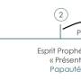 2026-01-11-cm_iots-pb-esaie_46_pour_comprendre_les_evenemsnts_de_la_fin-04_n7.jpg