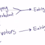 2026-03-14-pedro-eae-trump_est_la_femme-01_n29.png