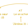 2026-02-15-cm-ol-pb-apo_17_math_5-03_n5.png