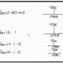 2026-01-24-cm_tmw-terl-revision_apocalypse_12-02_n1.png