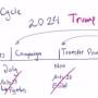 2026-03-14-pedro-eae-trump_est_la_femme-02-1_n26.jpg