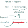 2026-01-31-deb-cr-le_6e_ne_devient_jamais_une_bete_n8.png