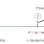 2026-01-11-cm_iots-pb-esaie_46_pour_comprendre_les_evenemsnts_de_la_fin-04_n9.jpg