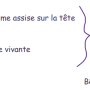 2026-01-24-bresil-ah-linstitution_politique_de_la_bete_-_02_n10.png