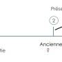 2026-01-11-cm_iots-pb-esaie_46_pour_comprendre_les_evenemsnts_de_la_fin-04_n11.jpg