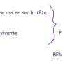 2026-01-24-bresil-ah-linstitution_politique_de_la_bete_-_02_n7.png