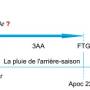2019-12-trans-cm-pb-04-quand-commence-le-3eme-ange_n6.jpg