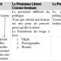 2021-10-29-trans-eae-cm-tl-le-personnel-est-politique-03-publication-1_n2.jpg