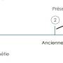 2026-01-11-cm_iots-pb-esaie_46_pour_comprendre_les_evenemsnts_de_la_fin-04_n10.jpg