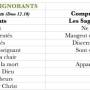 2015-10-predtrad-pb-sages-et-mechants_n22.jpg