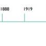 2020-08-01-trans-sab-tl-introduction-a-lisrael-moderne-publication_n11.jpg