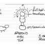 2026-01-24-cm_tmw-_tl-revision_apocalypse_12_1ere_partie-01_n4.png