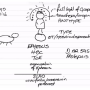 2026-01-24-cm_tmw-_tl-revision_apocalypse_12_1ere_partie-01_n5.png
