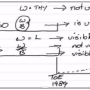 2026-01-24-cm_tmw-terl-revision_apocalypse_12-02_n11.png