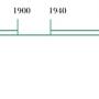 2021-02-10-trans-cm-ol-tl-identifier-la-menace-05-publication_n3.jpg