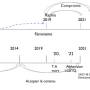 2022-01-23-trans-tmw-sabbat-tl-les-politiques-de-evasion-et-laodicee-01-publication_n12.jpg
