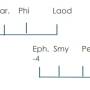 2026-01-10-cm_iots-terl-revision_daniel_11_-02_n8.jpg