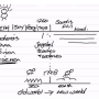 2026-01-24-cm_tmw-_tl-revision_apocalypse_12_1ere_partie-01_n7.png